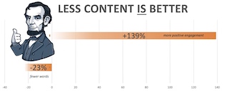 Less content is better